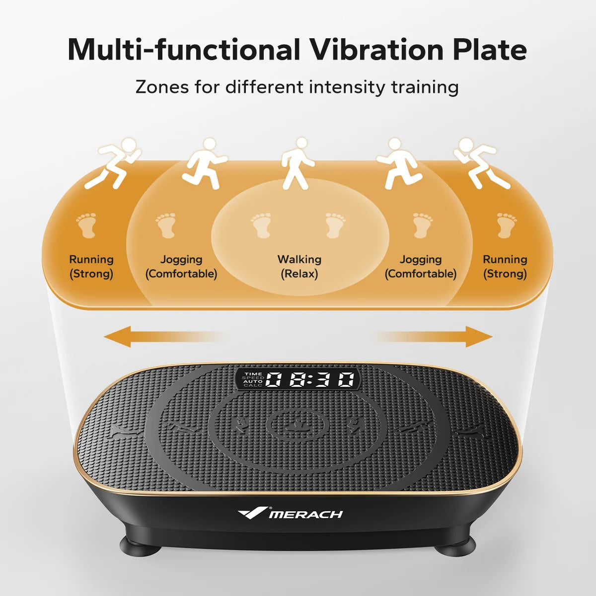 MERACH Vibration Plate Exercise Machine For Whole Body Workout - Alice's Wellness Hub