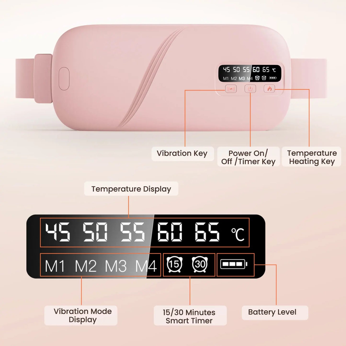 Hailicare Menstrual Heating Pad Belt Rechargeable Waist Massager