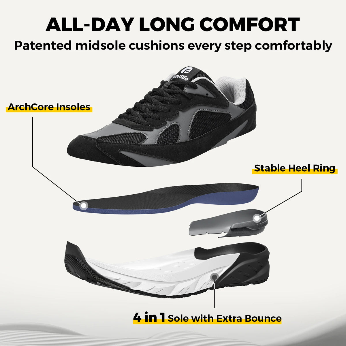 FitVille Wide Walking Shoes For Men Arch Support Wide Width Lightweight Non‑Slip Comfort Cushion Sneakers For Swollen Feet Neuropathy Plantar Fasciitis