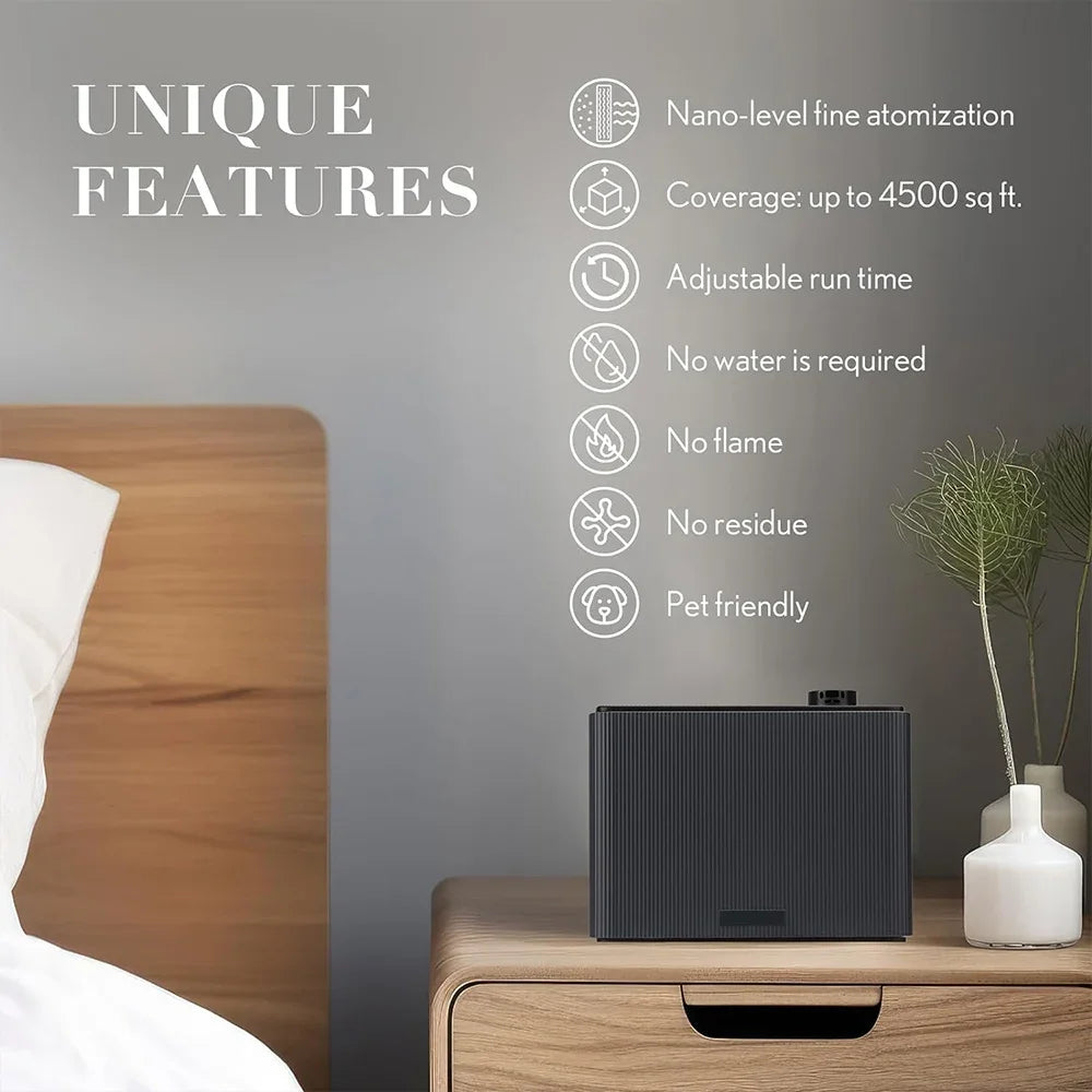 Namste Smart Fragrance Diffuser For Home Hotel Spa HVAC
