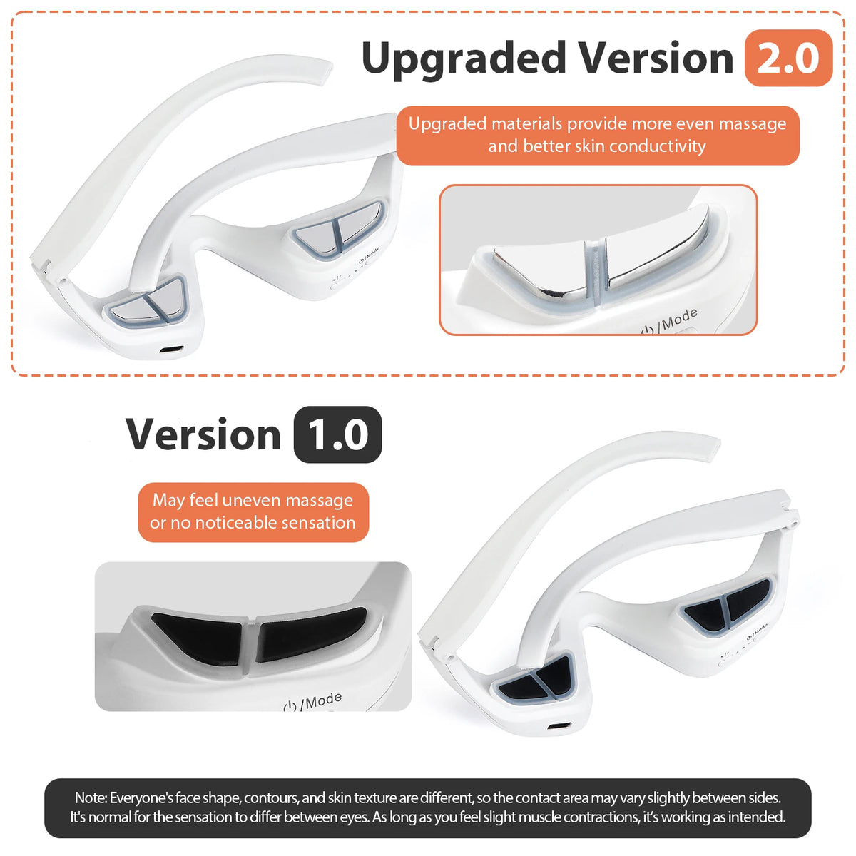 Red Light Eye Massager EMS Eye Care Device Eye Bags Dark Circles Fine Lines Relief Wireless Eye Beauty Machine for Home Travel