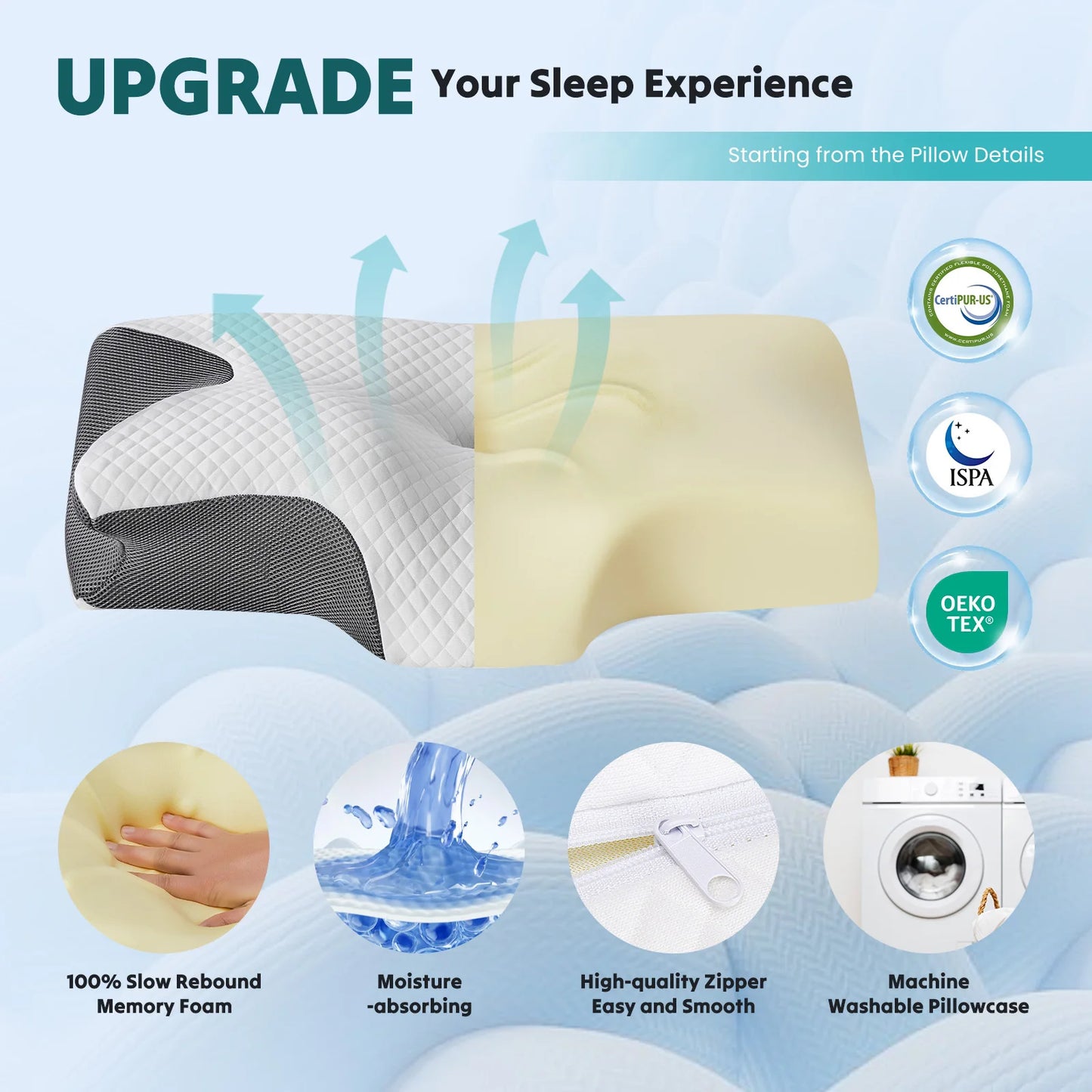 JHK Ergonomic Memory Foam Cervical Pillow With Cooling Pillowcase - Alice's Wellness Hub