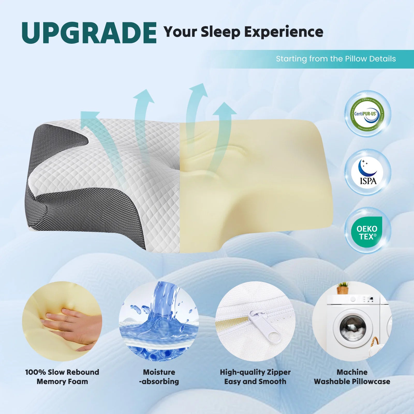 JHK Ergonomic Memory Foam Cervical Pillow With Cooling Pillowcase - Alice's Wellness Hub