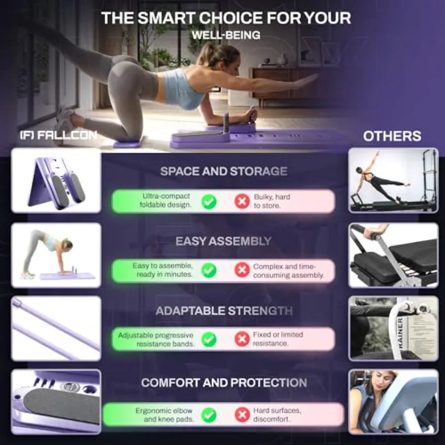 Pilates Board Full Kit With Foldable Reformer And Resistance Bands