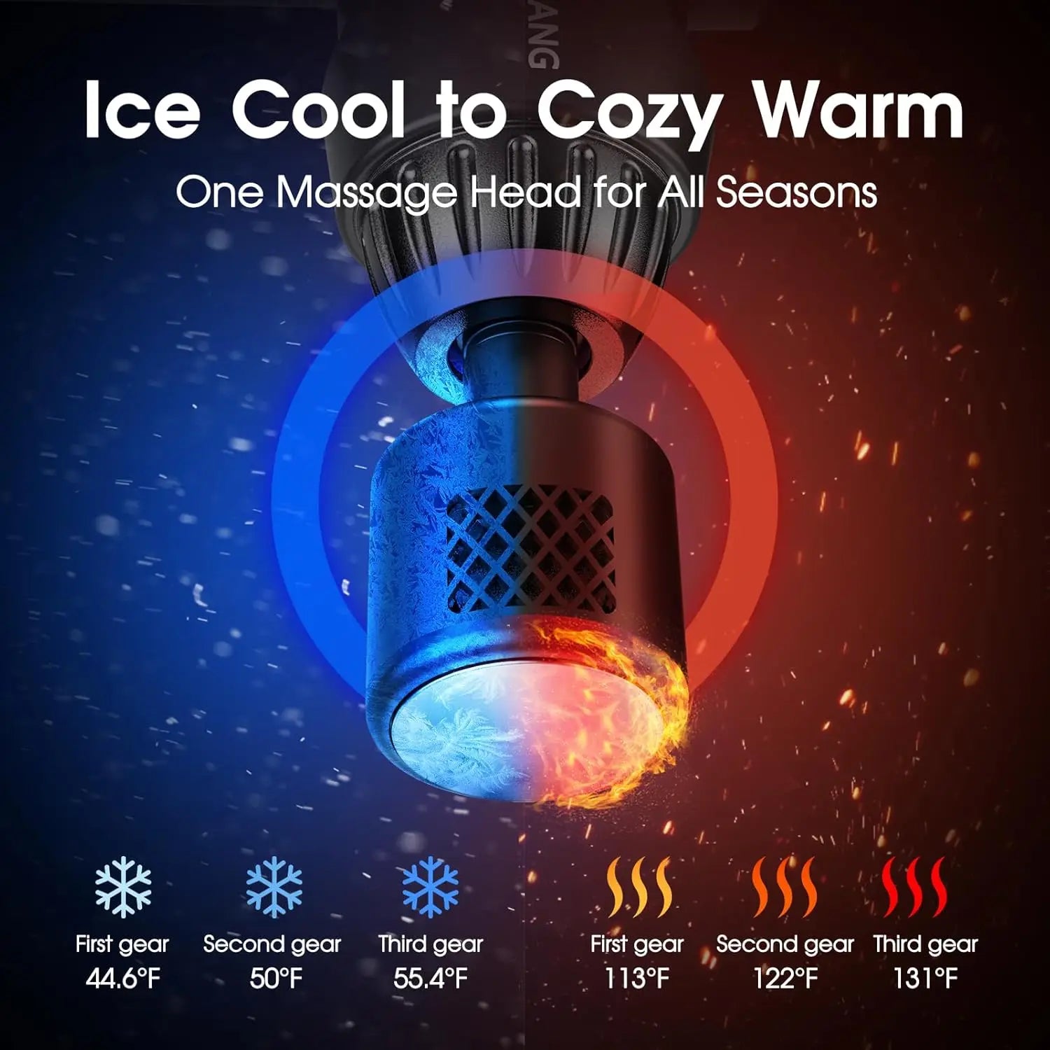 LINGTENG Massage Gun With Hot And Cold Functions, 7 Heads, Deep Tissue Massager - Alice's Wellness Hub