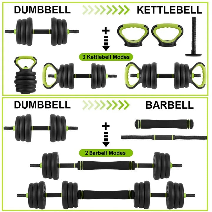 TWISTER.CK Adjustable Dumbbells For Home Gym And Strength Training