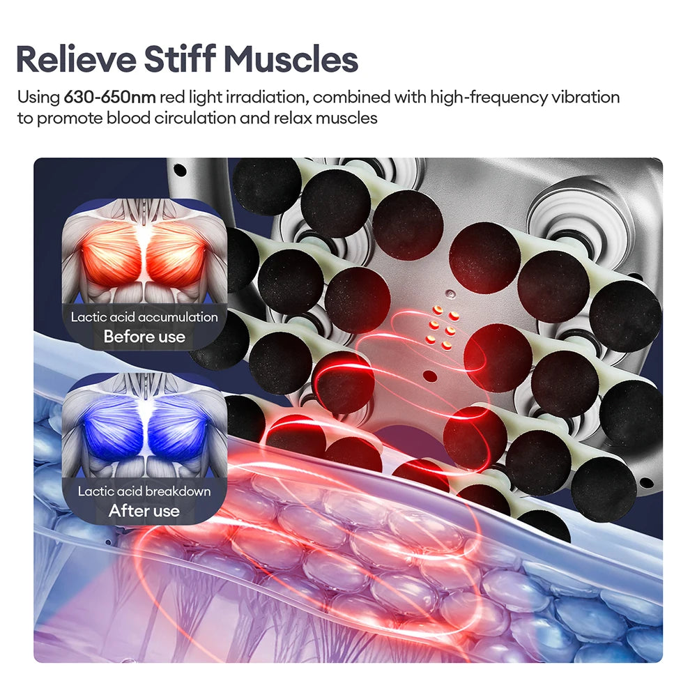 Foreverlily 24 Head Fascia Gun With Nine Modes Massager - Alice's Wellness Hub