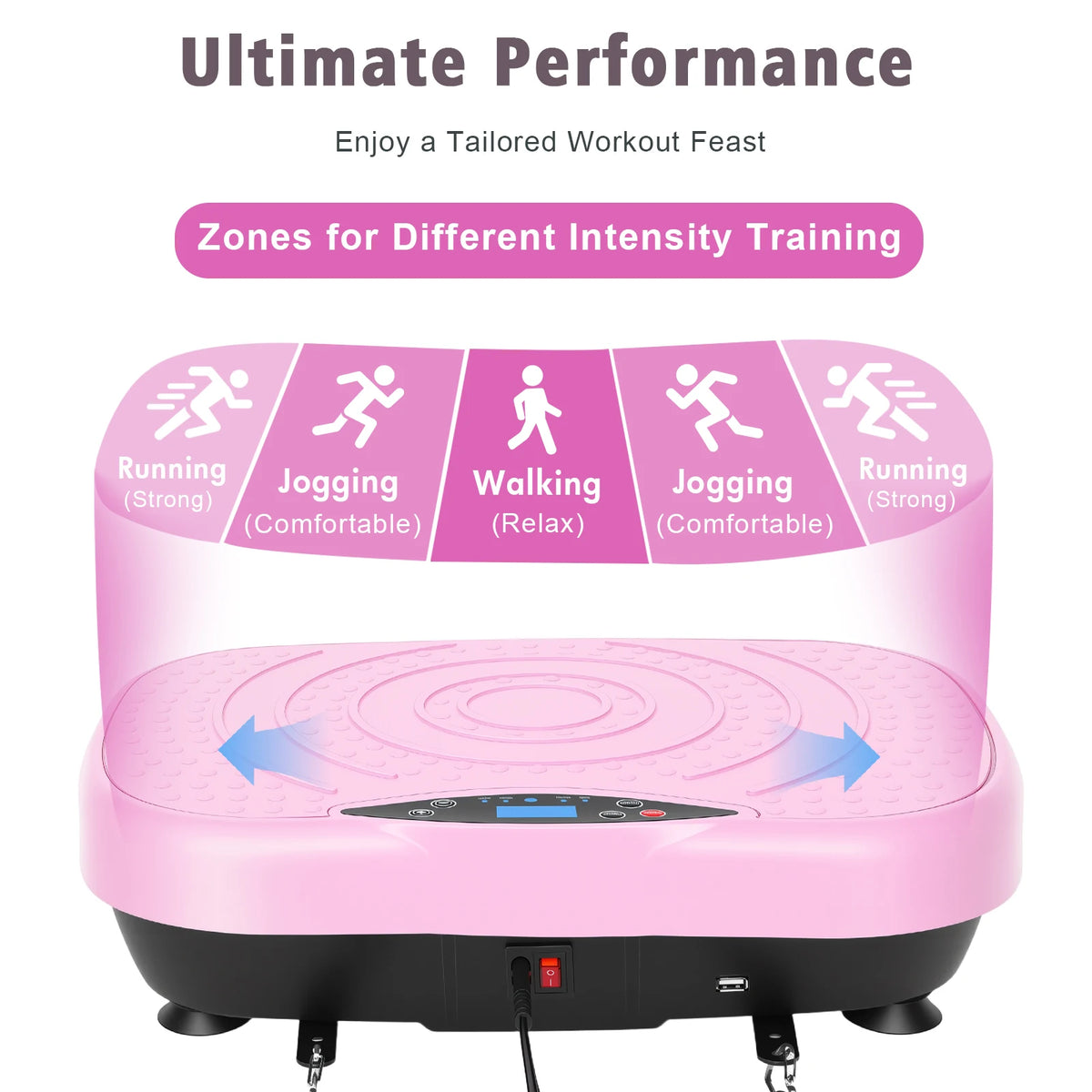 Portable Vibration Plate Exercise Machine With Bluetooth And Resistance Bands