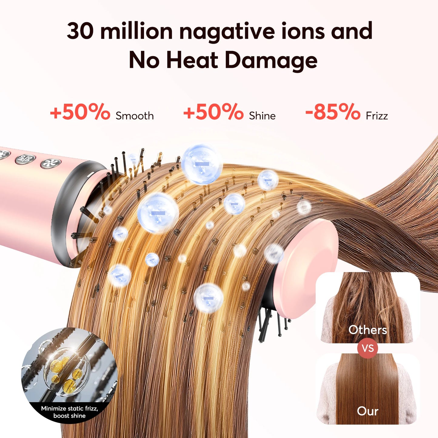BOPCAL 5-In-1 Hair Dryer And Styling Tool 1200W - Alice's Wellness Hub