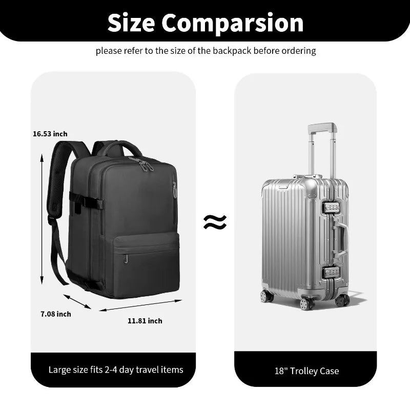 Travel Backpack for Men Women, 15.6 Inch Laptop Backpack with USB Charging Hole, College Bookbag, Large Capacity Black Computer Backpacks for Work,Daily Commute, Airplane Travel & School