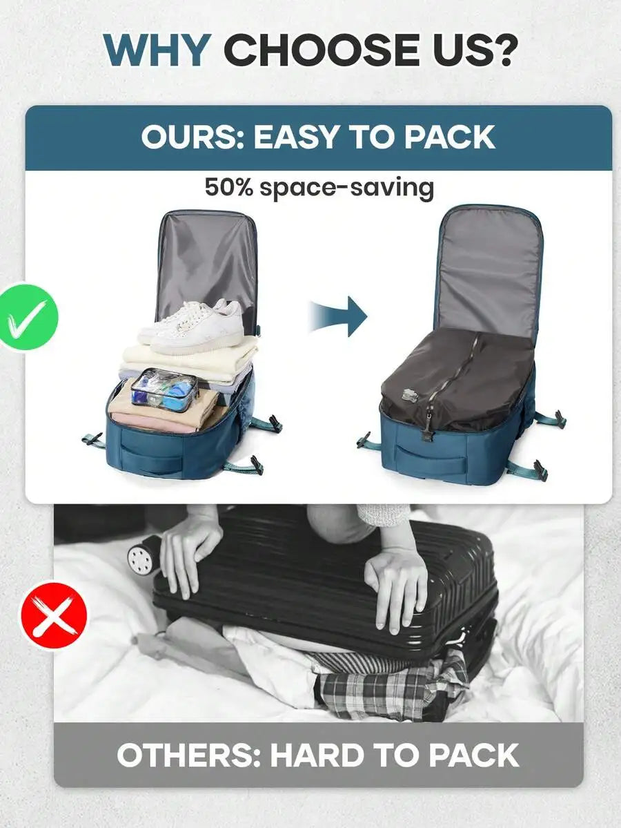 Floless Portable Travel Backpack With Vacuum Compression Technology, Suitable For Airplane Travel, Waterproof Unisex Travel Backpack Luggage Fits 14-Inch Laptop, Large Capacity Weekend Travel Bag, Lightweight College Backpack
