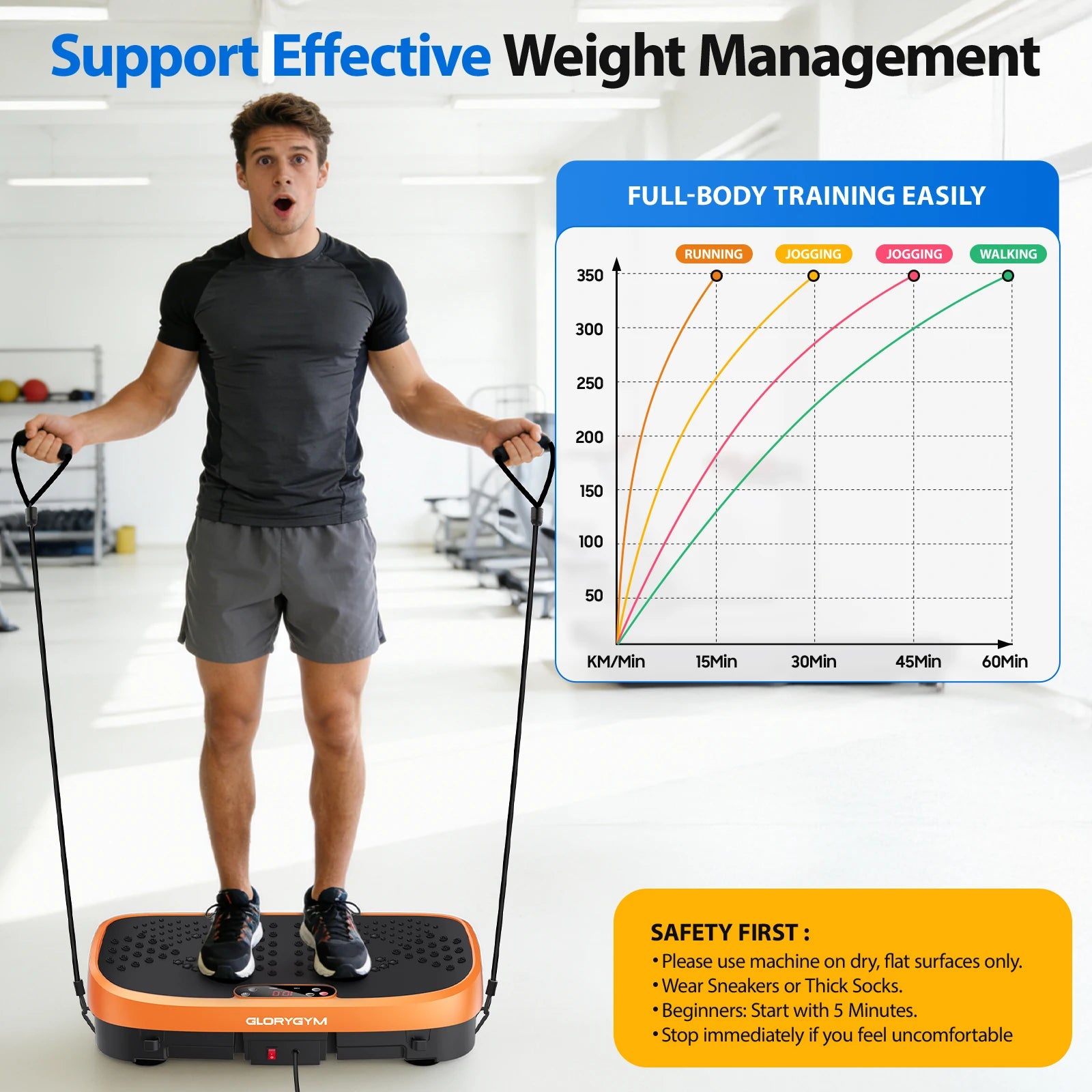 Vibration Plate Fat Burning Machine For Home Gym System - Alice's Wellness Hub