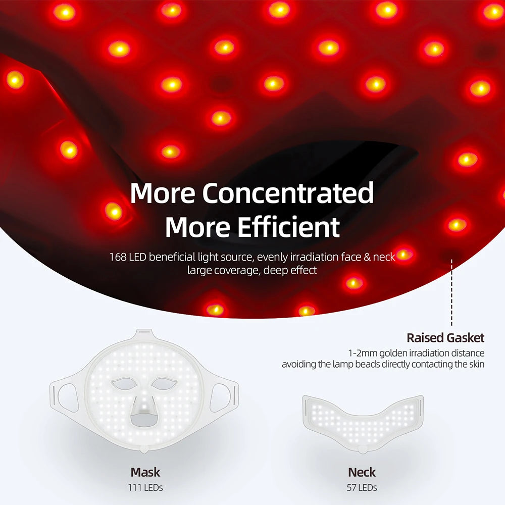 Foreverlily Photon LED Mask Face Neck Red Light Therapy - Alice's Wellness Hub