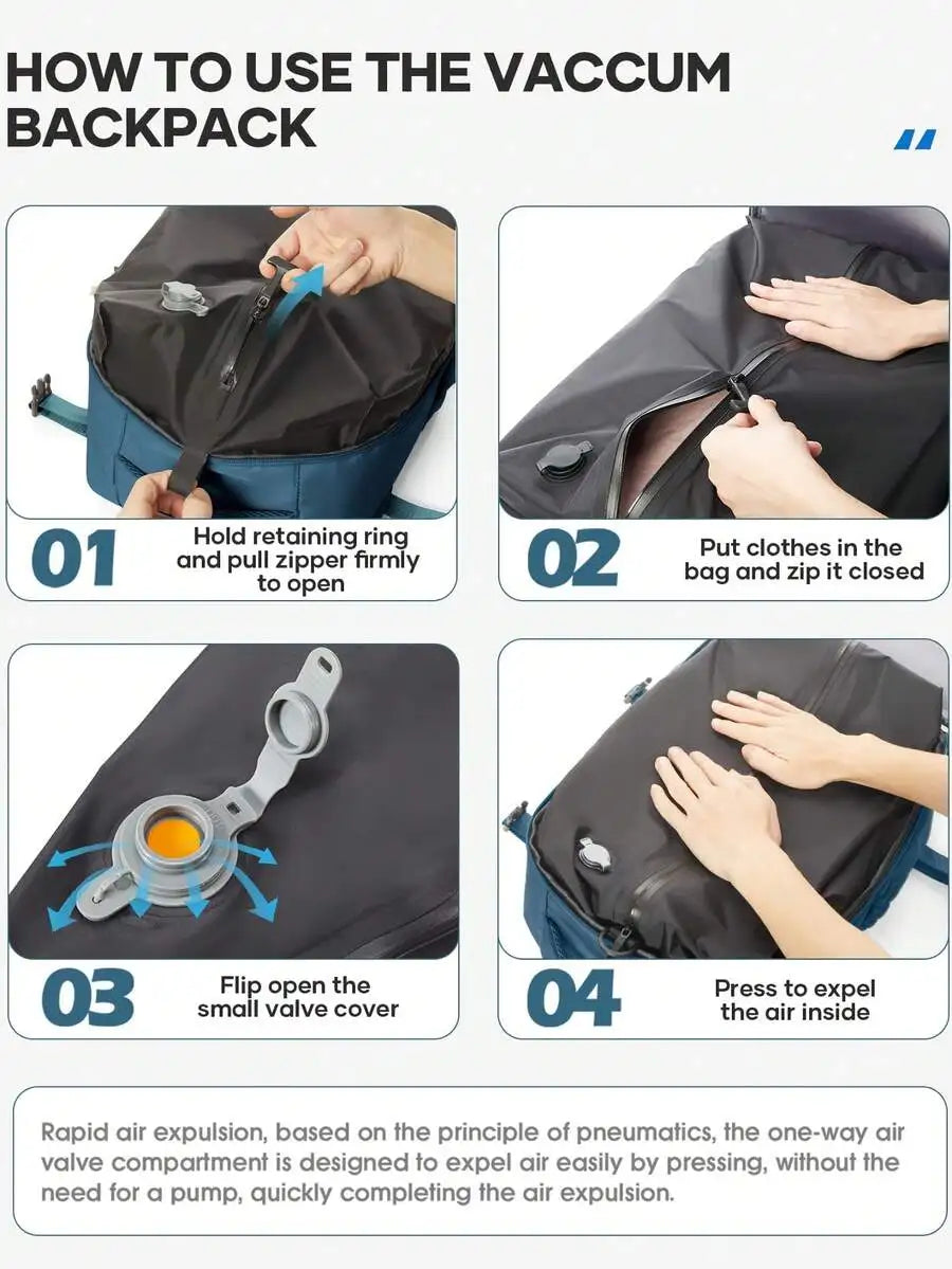 Floless Portable Travel Backpack With Vacuum Compression Technology, Suitable For Airplane Travel, Waterproof Unisex Travel Backpack Luggage Fits 14-Inch Laptop, Large Capacity Weekend Travel Bag, Lightweight College Backpack